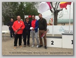  Resultado tirada F.U. XXXVII TROFEO GONZALO PAYO 2018 F.U., ,  Club de tiro la bastida