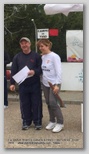  Resultado tirada F.U. XXXVII TROFEO GONZALO PAYO 2018 F.U., ,  Club de tiro la bastida